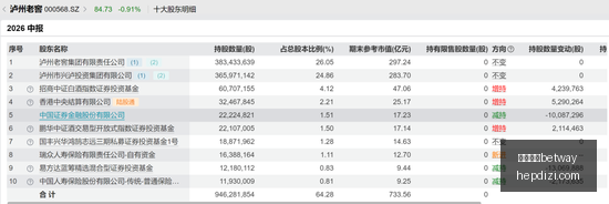 拜仁,逆转胜利科,曼双响穆夏,必威亚洲betway,必威体育,betway亚洲,必威平台,体育投注