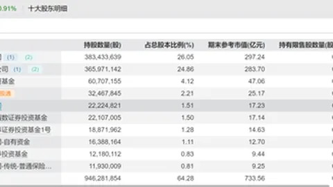 拜仁4-2逆转胜利科曼双响穆夏拉神级表现，基米希红牌离场，德甲焦点战精彩回放